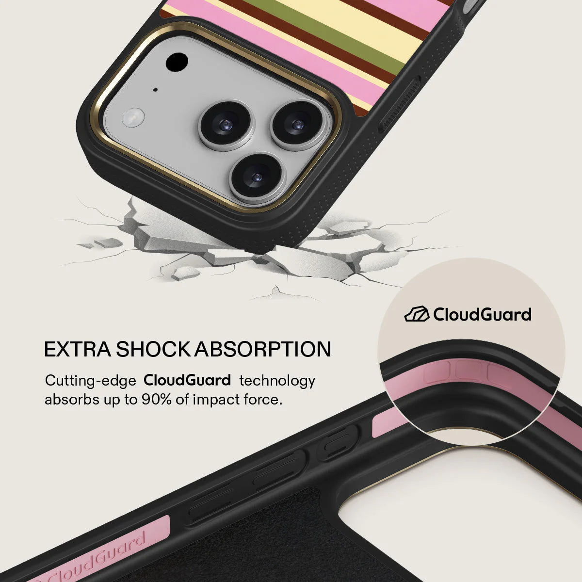 Retro Stripe Case